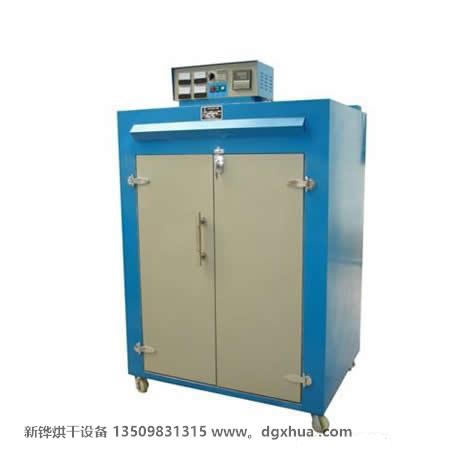 ��ҵ�˷�ʽ������