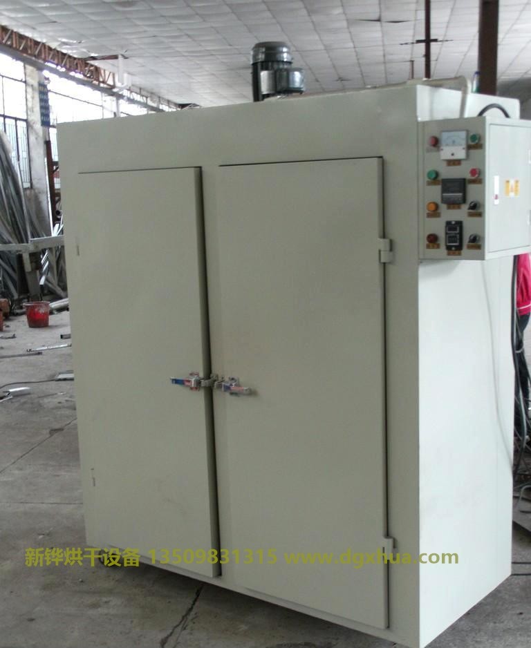 �������ٷ���ҳ������ƿ���