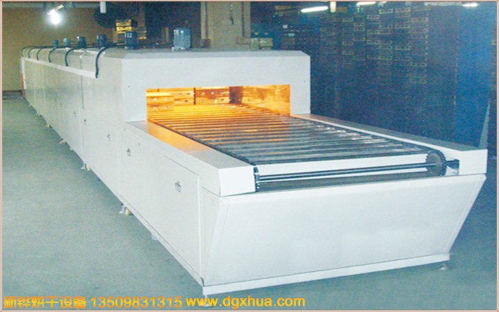 ģ��Ԥ������¯