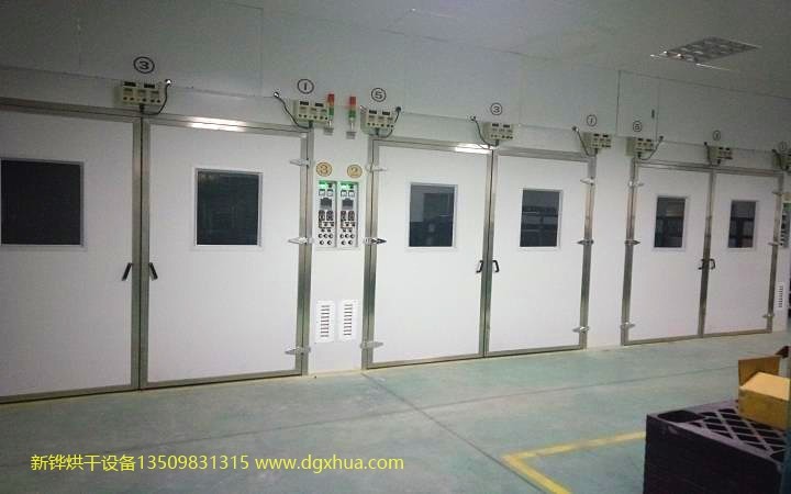 GMP���ƺ���