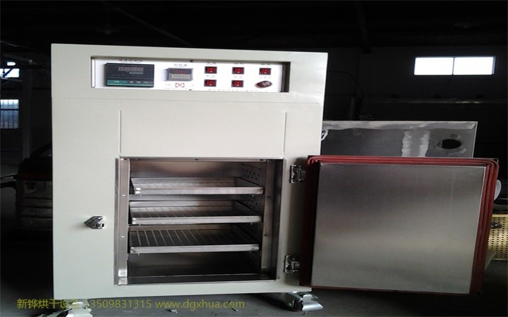 ��ҩ��ҵר�ú���