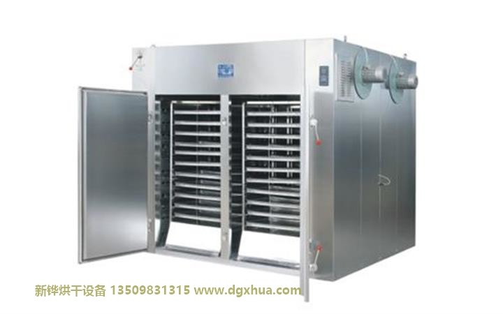 ҩ��GMP����