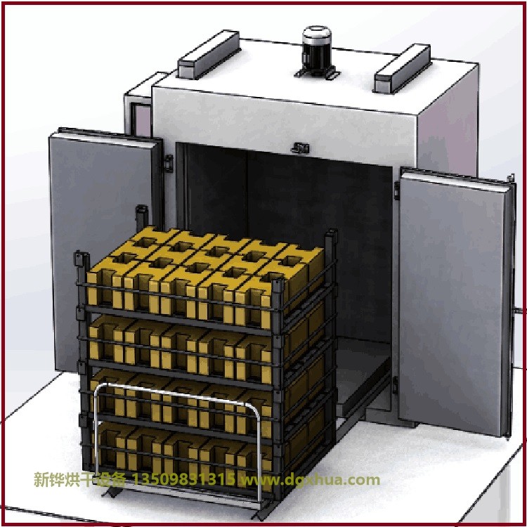 ģ��Ԥ�Ⱥ���