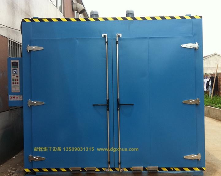 ��ҵ��濾��