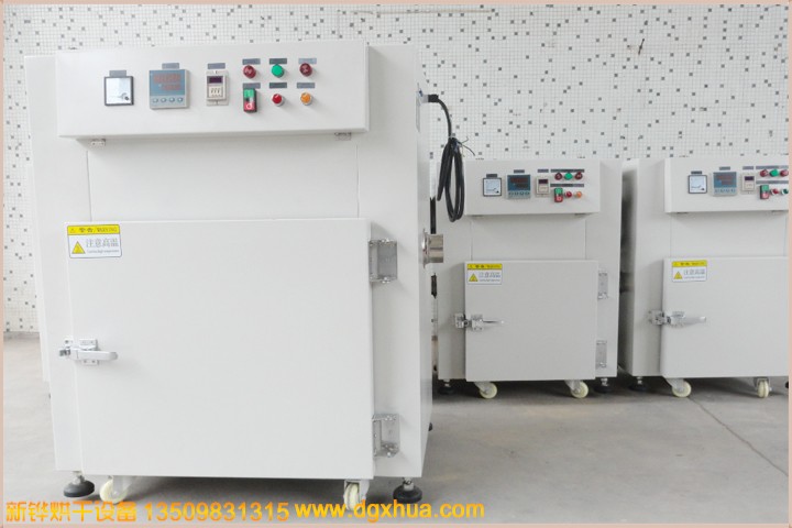 С�͹�ҵ�濾��