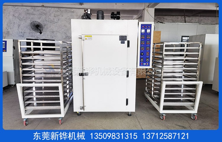 ��ҵ�򻯿���